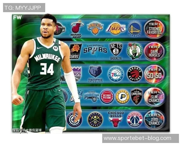 字母哥与经纪人积极探索潜在球队交易机会