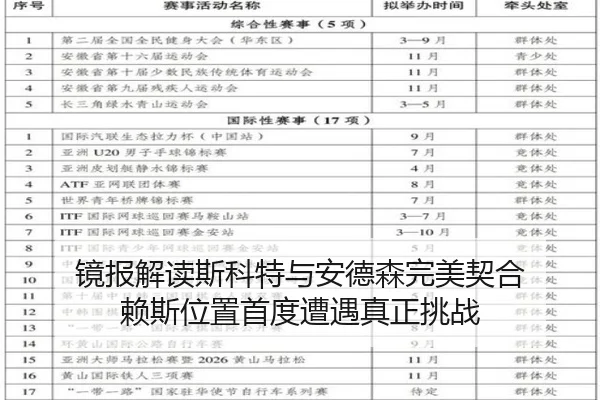 镜报解读斯科特与安德森完美契合 赖斯位置首度遭遇真正挑战（EMCSPORTS）